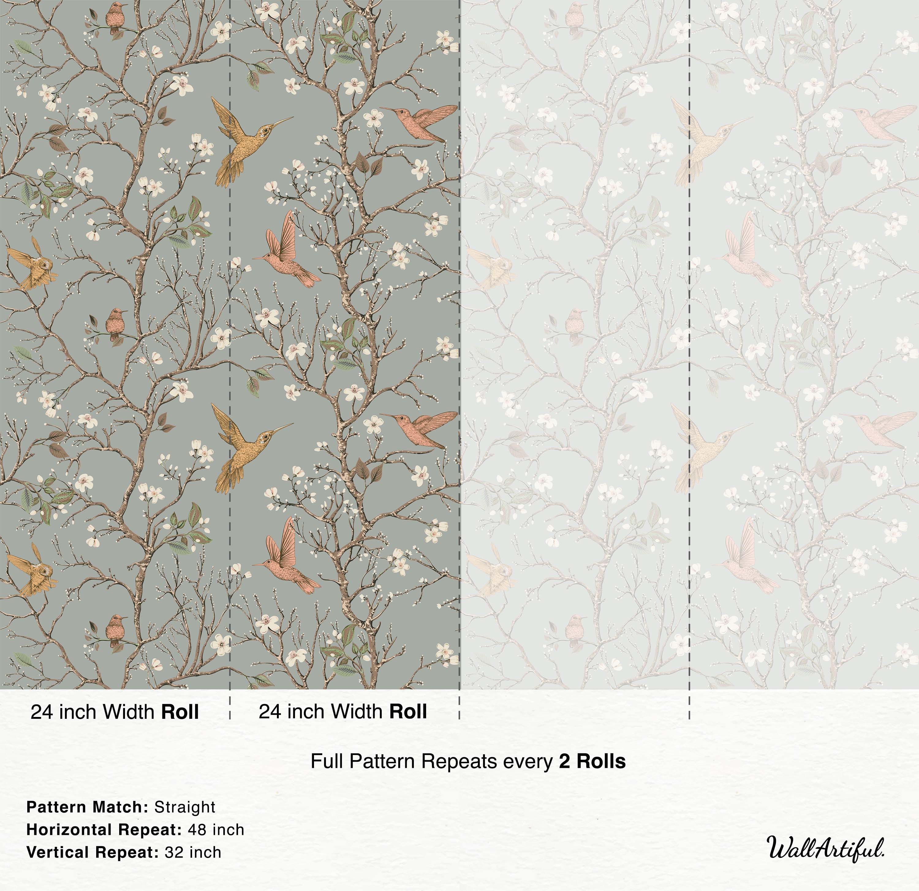 A Chinoiserie wallpaper with yellow hummingbirds and pink birds among blossoming branches on a muted sage green background.