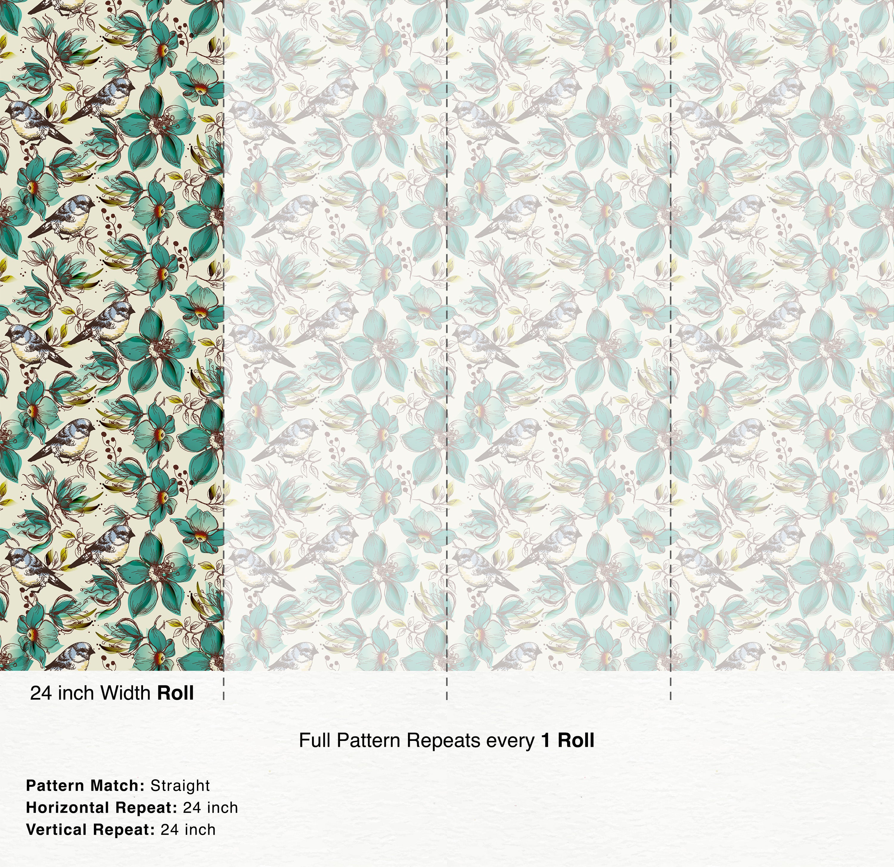 Vintage-style wallpaper with sketched birds perched among teal flowers and green leaves on a cream background.