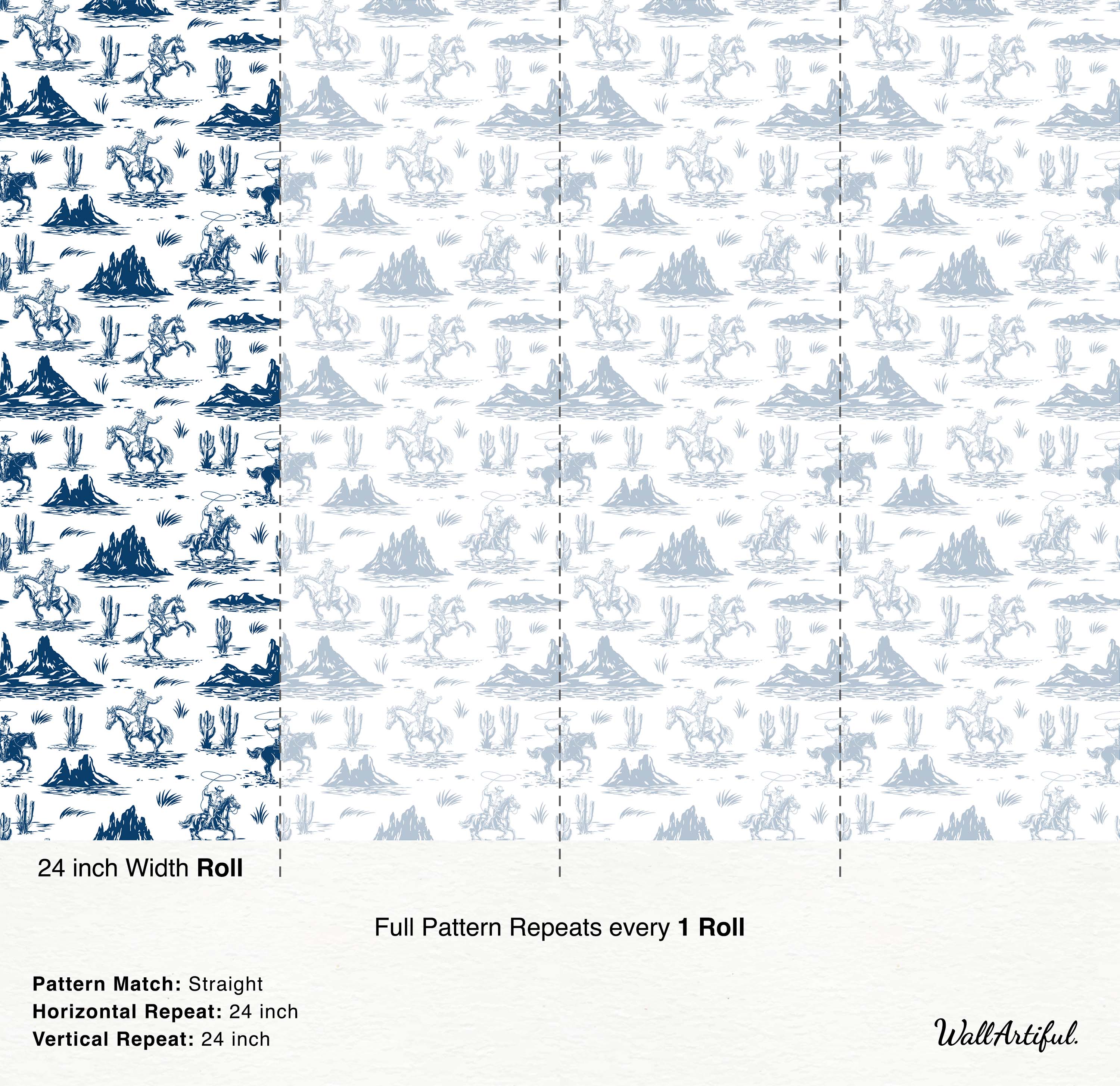 A Western-themed wallpaper with illustrative cowboys on horseback, cacti, and desert buttes in blue on a white background.