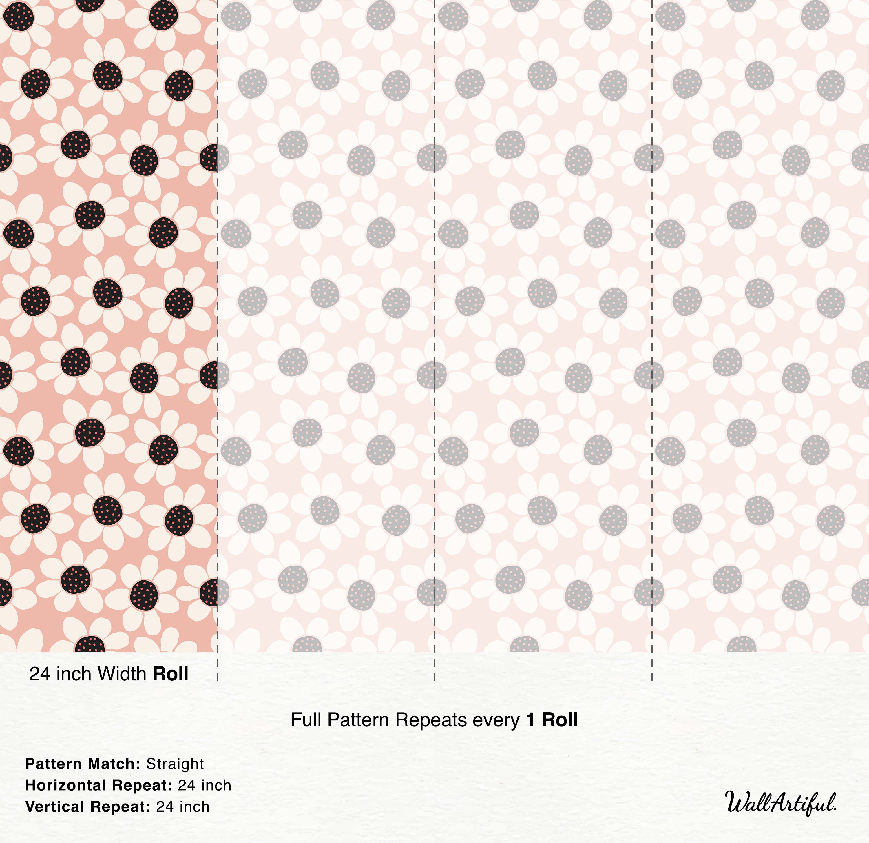 Pink wallpaper with a repeating pattern of white daisies featuring black centers dotted with pink.