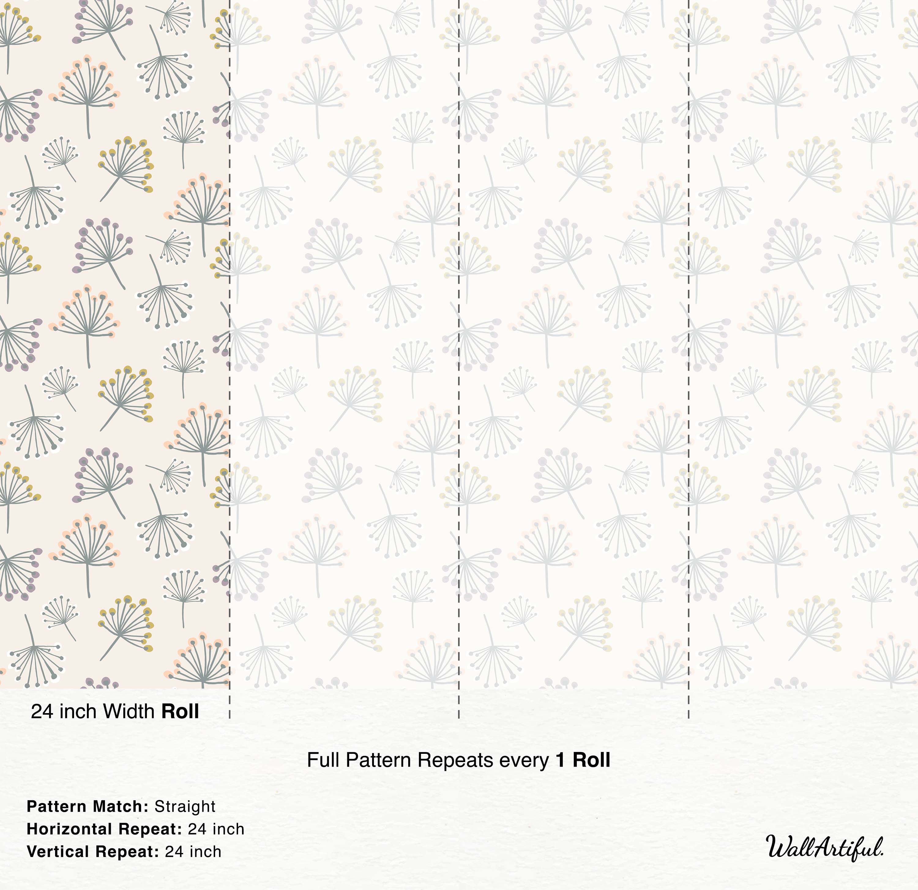 Wallpaper featuring stylized dandelion seed heads in soft pink, yellow, mauve, and white accents, with gray stems on a cream backdrop.