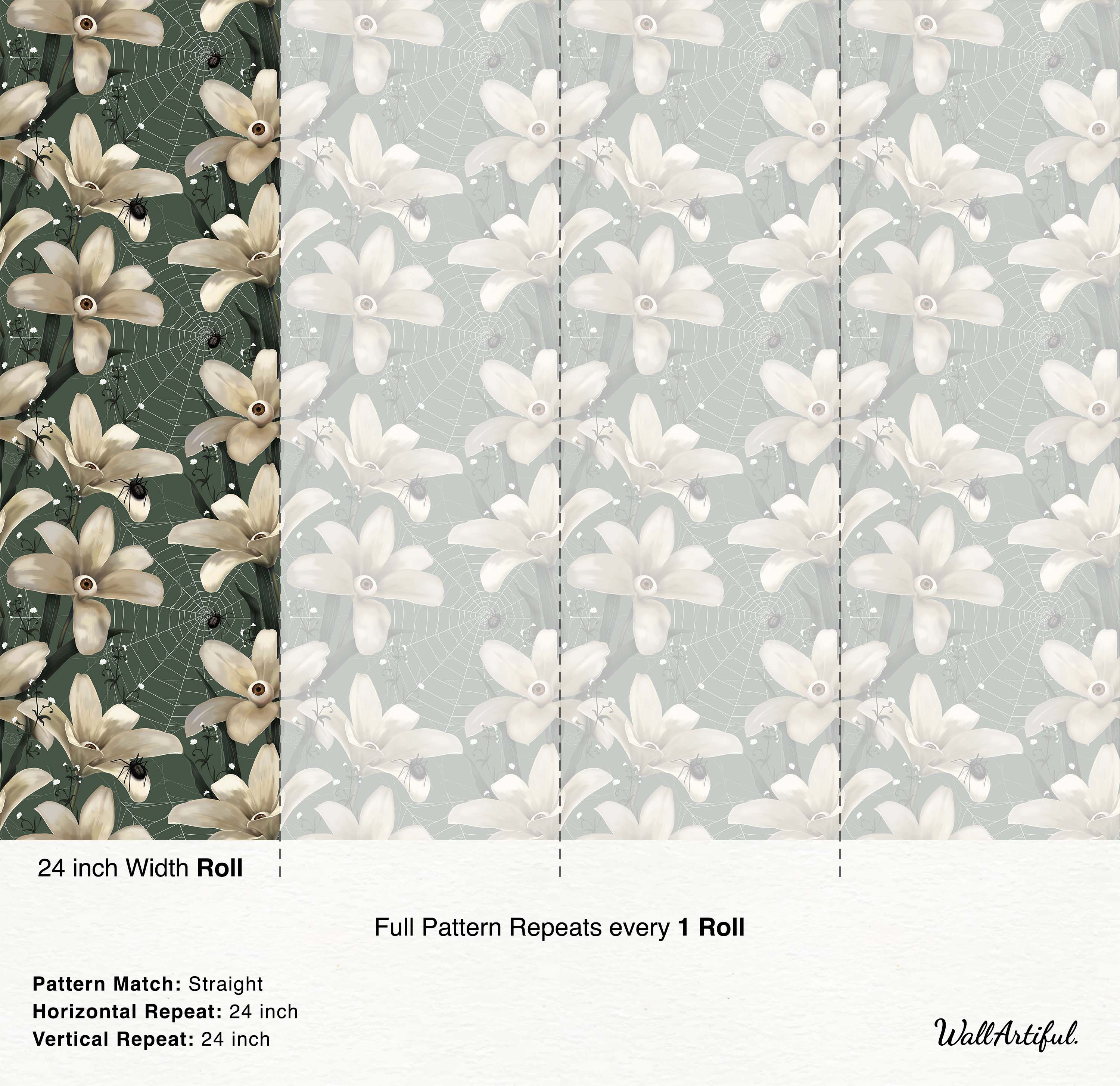 Gothic floral wallpaper with cream-colored eyeball flowers, black spiders, and webs on a dark sage green background.