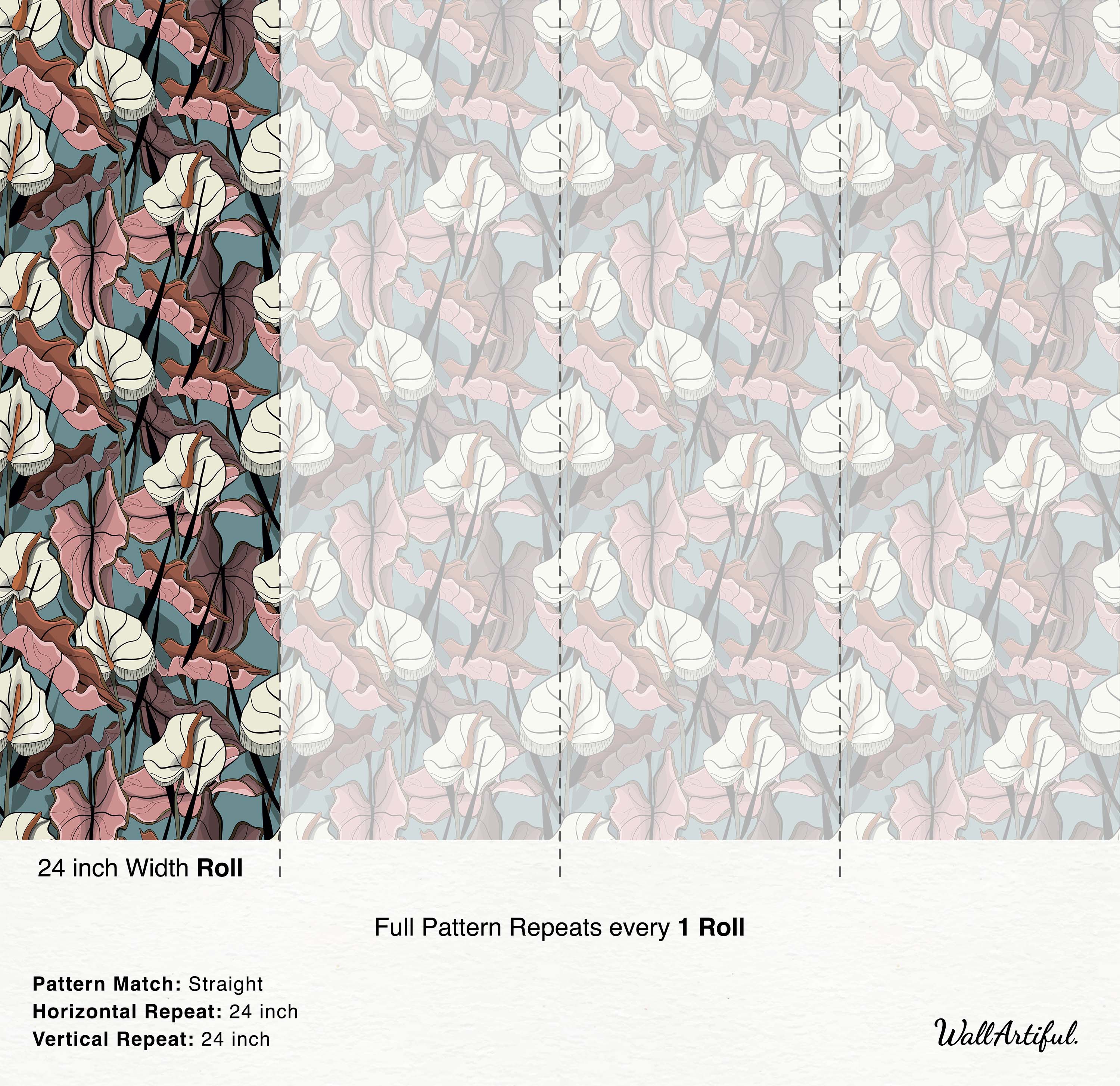 A graphic floral wallpaper with stylized off-white anthurium flowers and pink leaves against a muted teal background.