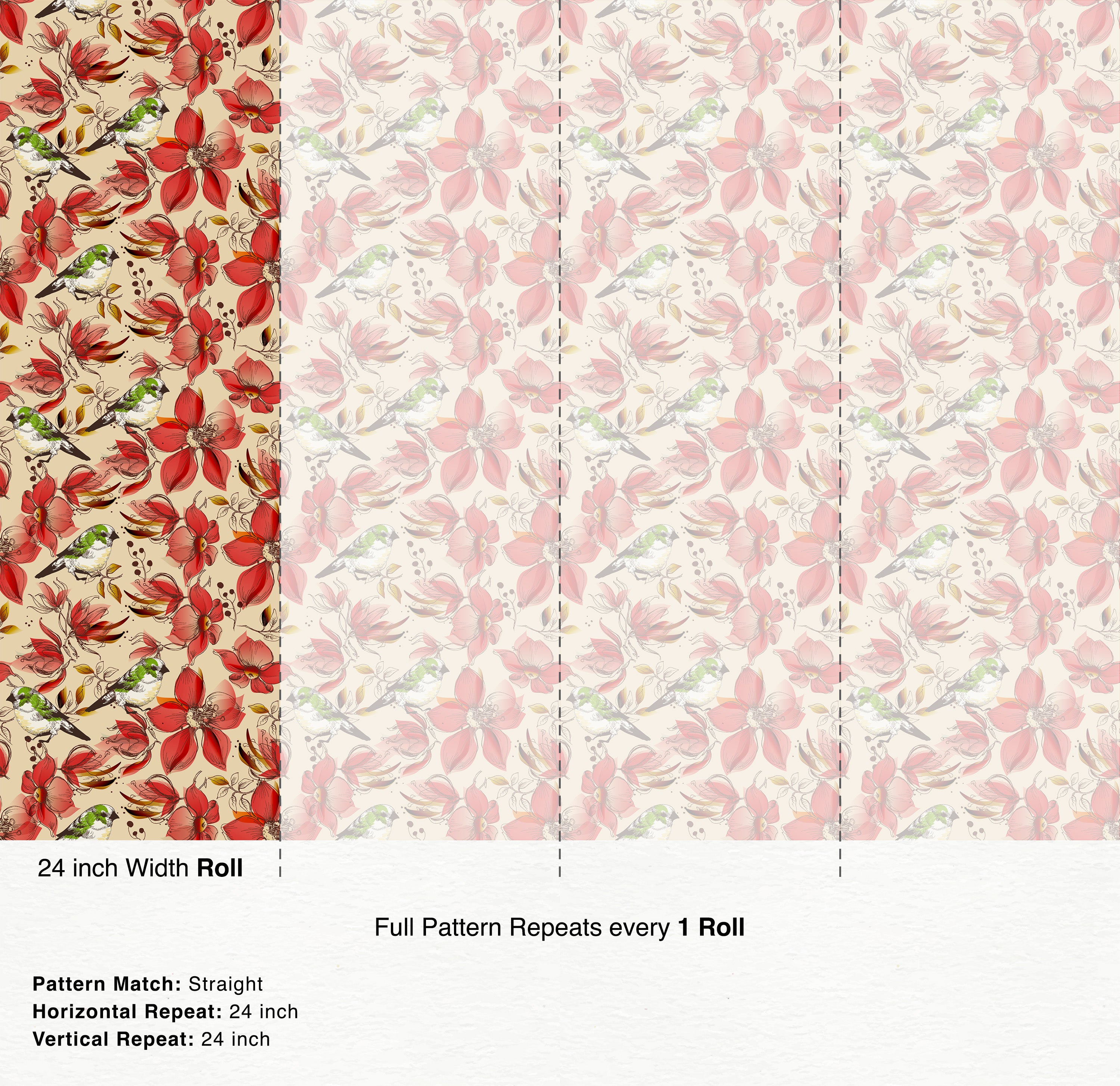 Illustrated wallpaper with repeating red flowers and green birds on a light beige background.