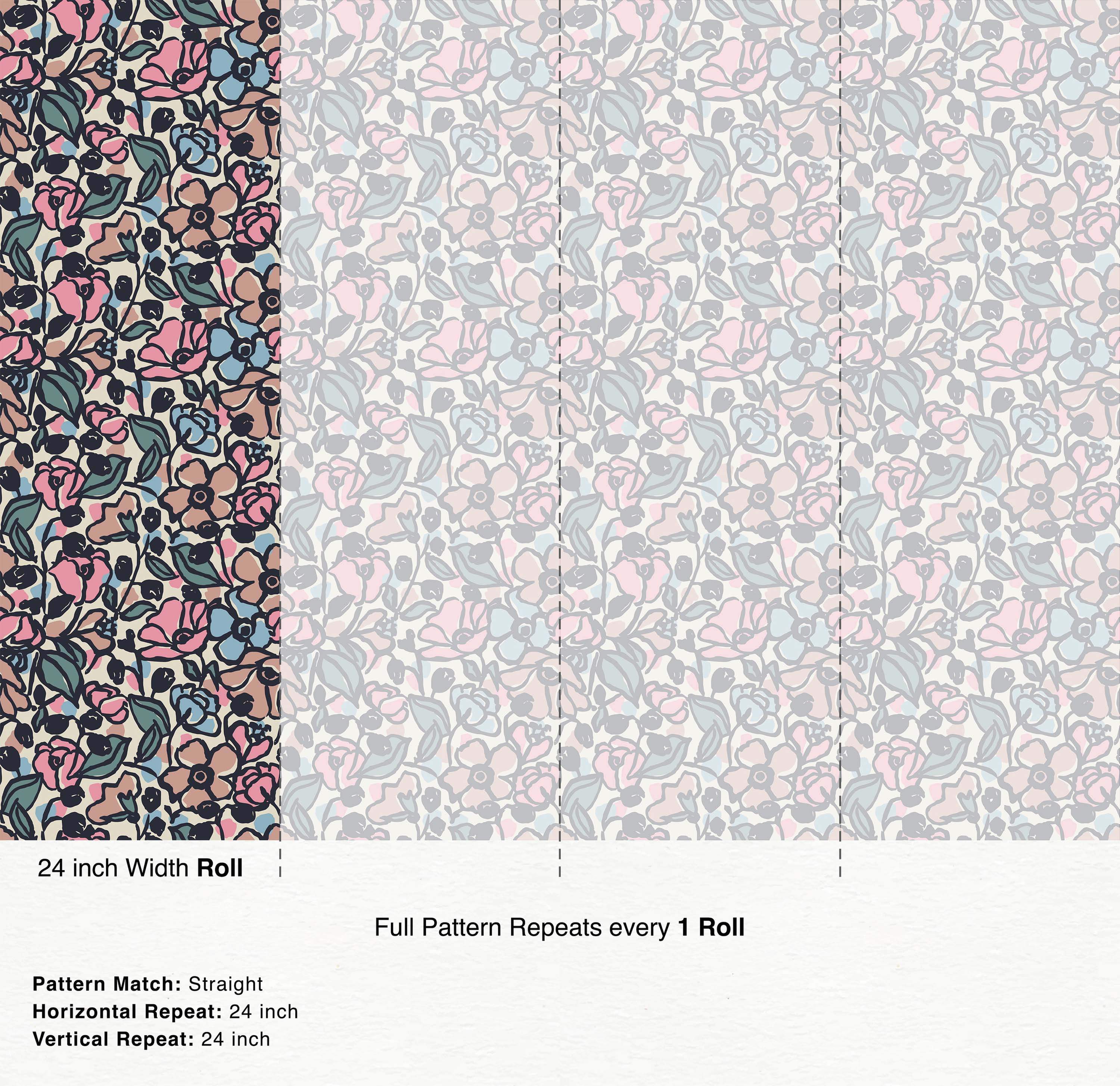 Wallpaper featuring a bold, outlined floral pattern with pink, light blue, and tan flowers, green leaves on a cream background.
