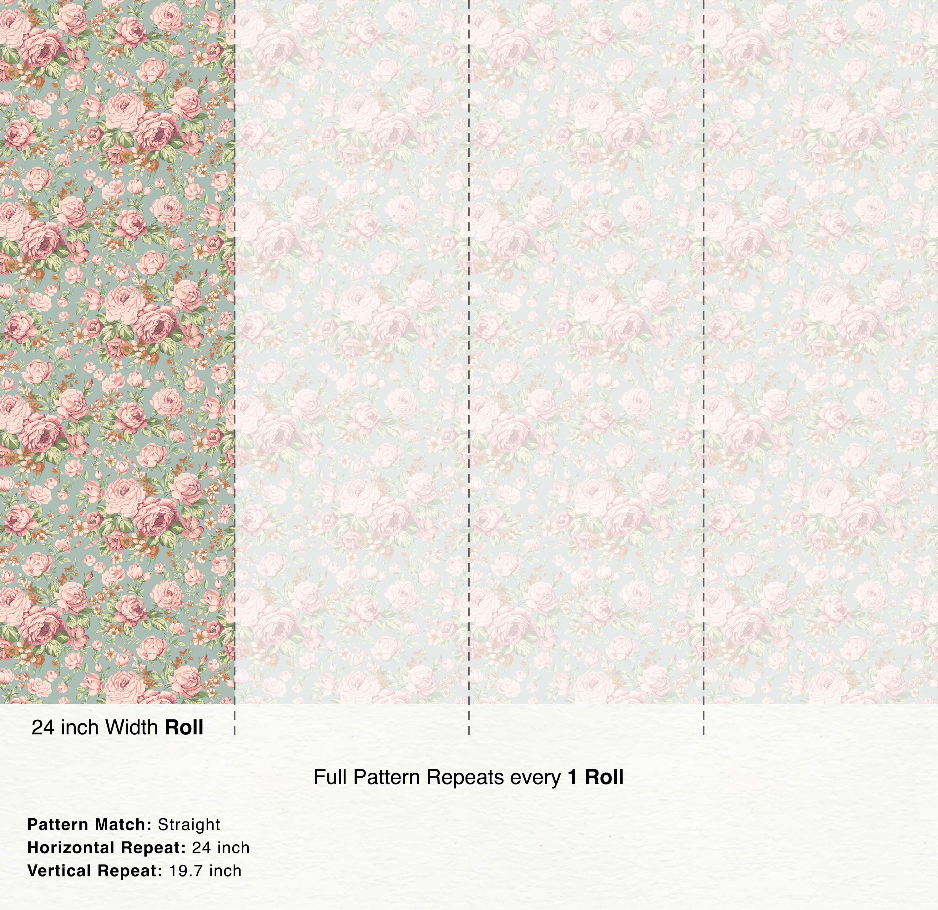 Vintage floral wallpaper with large pink roses, smaller flowers, and green leaves scattered across a pale teal background.