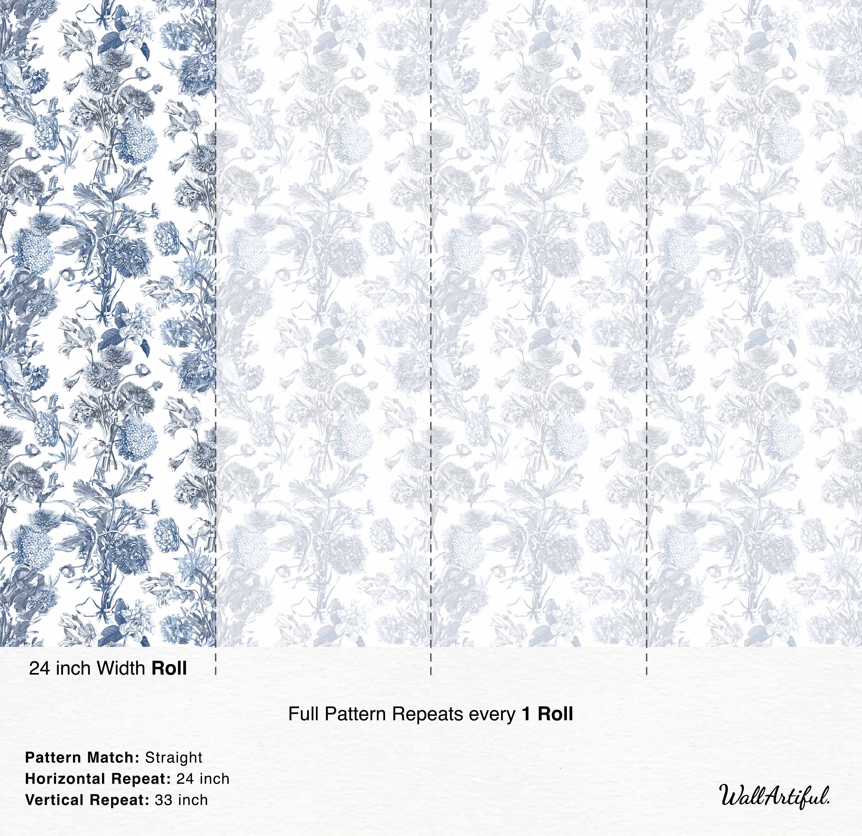 Blue and white toile-style wallpaper featuring sketched floral bouquets arranged vertically.