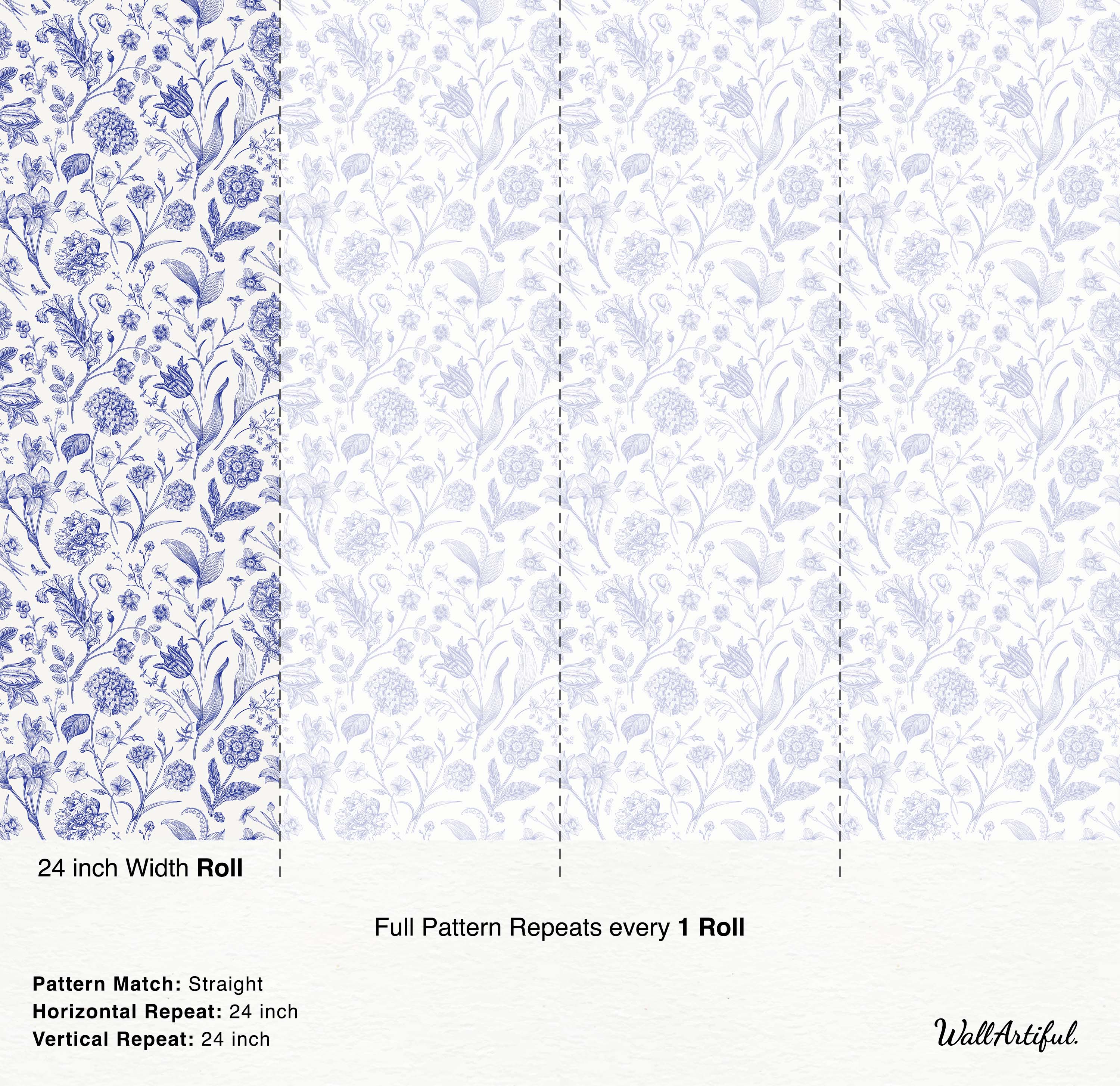 Vintage floral wallpaper with intricate blue line drawings of various flowers, including hydrangeas and tulips, on a white background.
