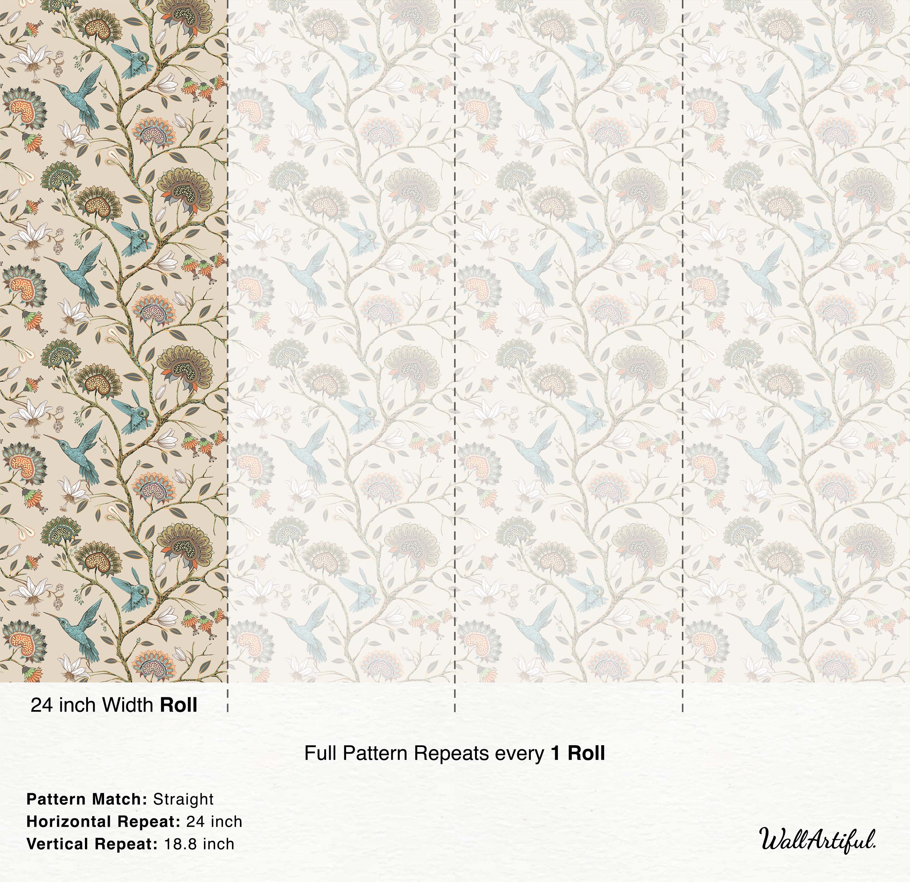 Wallpaper with a vintage pattern of teal hummingbirds and stylized floral vines in green and orange on a beige background.