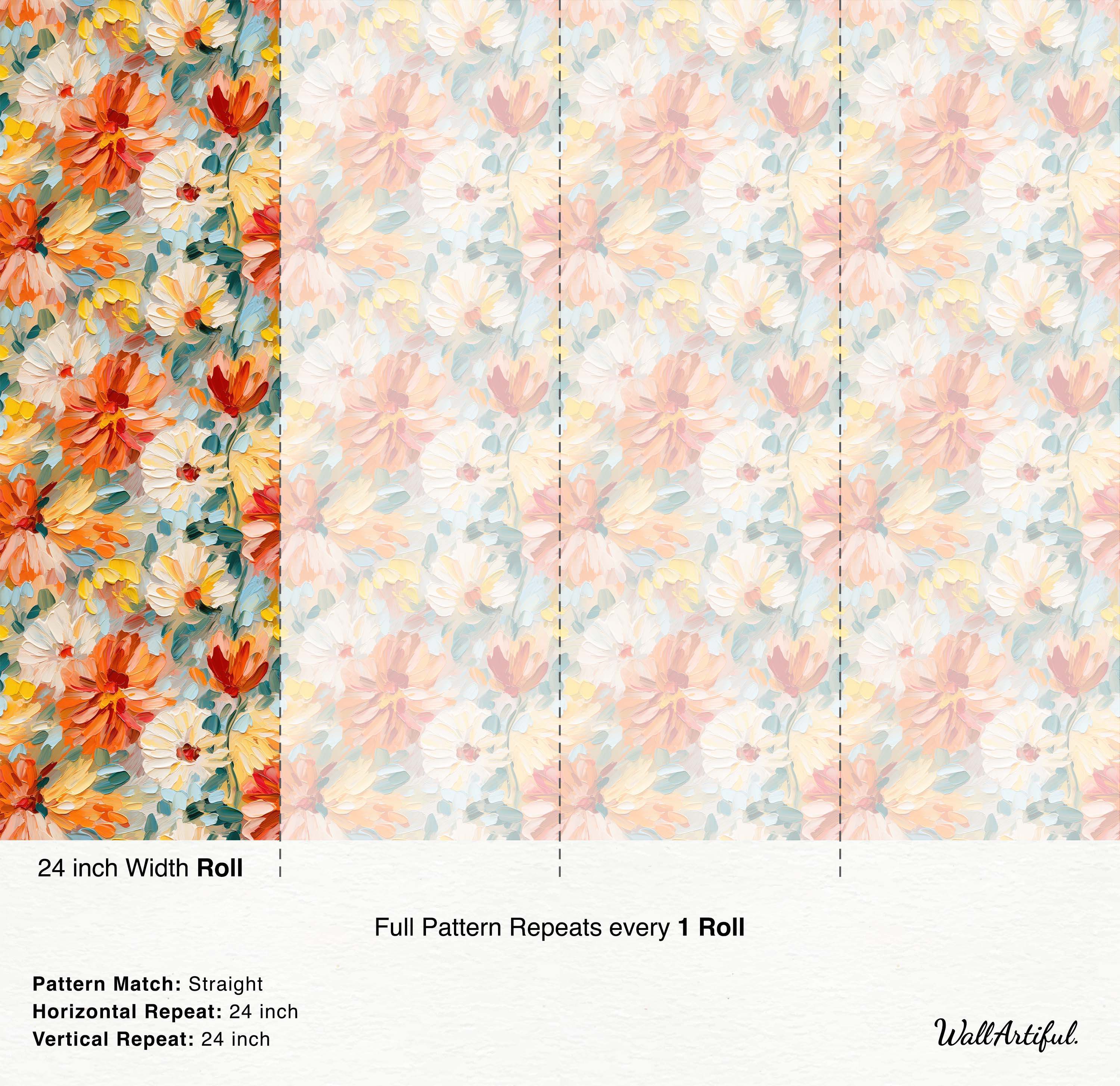 Painterly floral wallpaper with thick, impasto brushstrokes. Features orange, red, and white flowers on a light blue background.