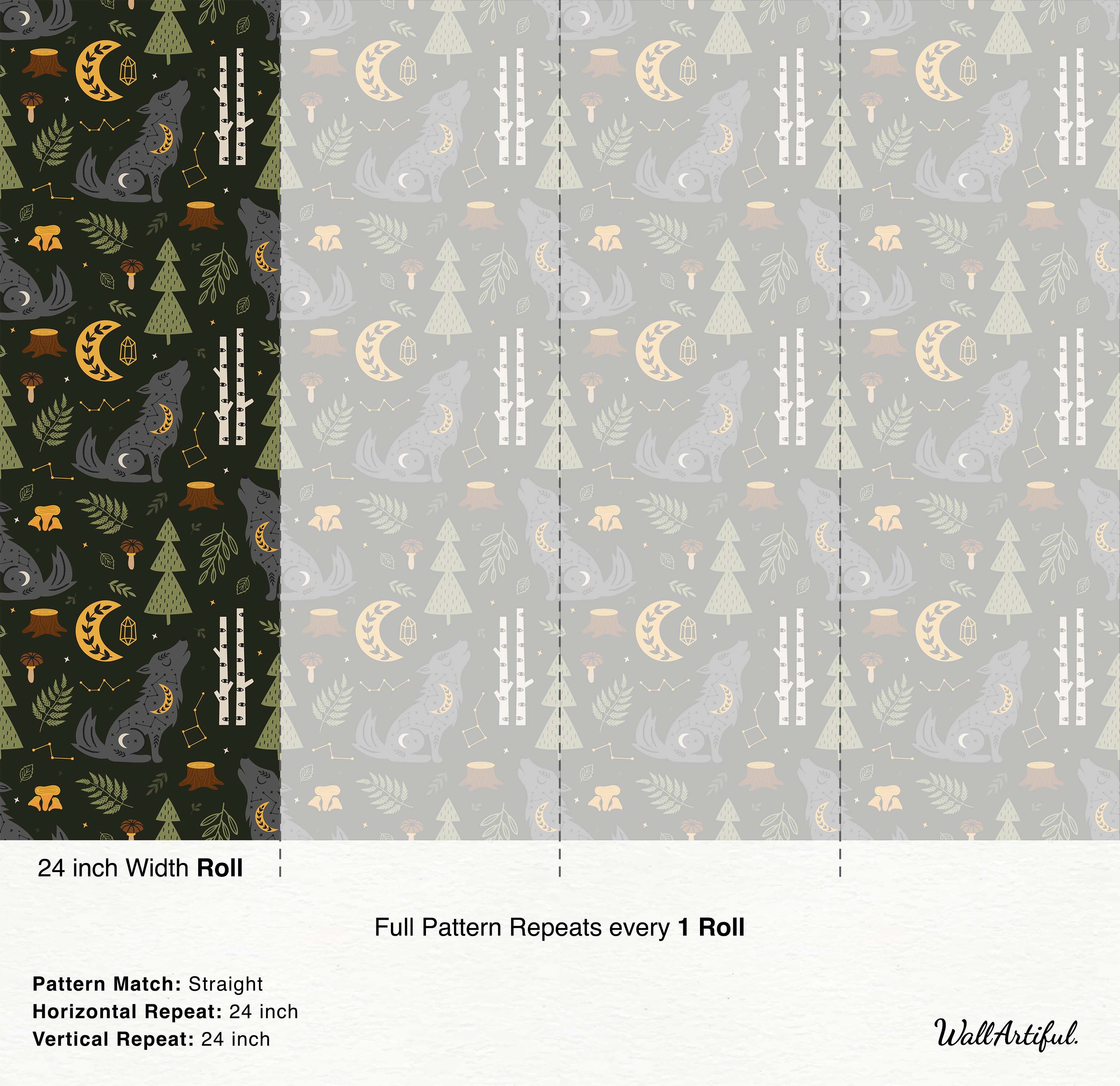 Mystical wallpaper with howling wolves, celestial moons, constellations, and forest trees in dark green, gray, and yellow.