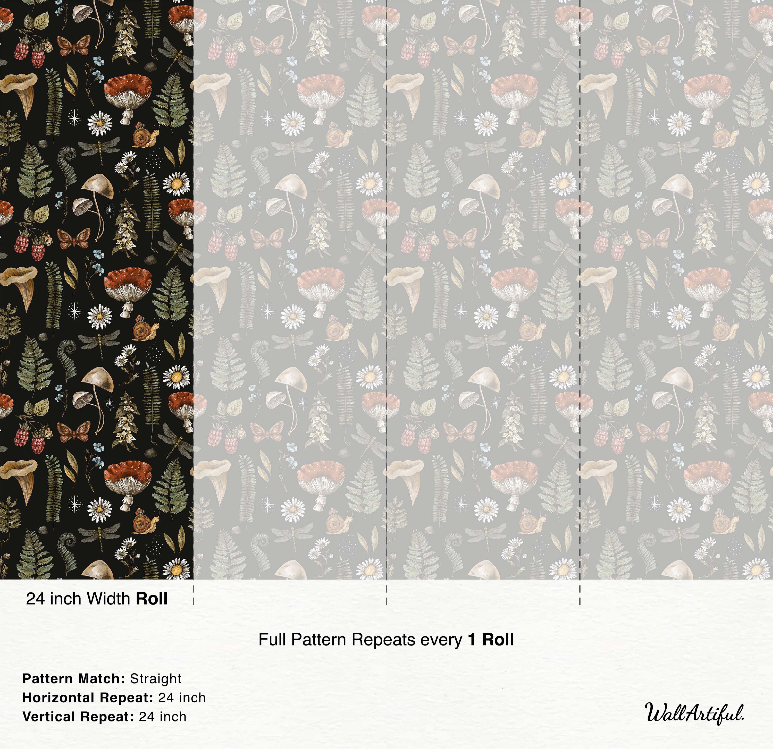 Dark woodland wallpaper with a pattern of red-capped mushrooms, ferns, raspberries, daisies, dragonflies, and snails.